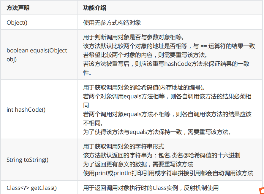 1-14(章节) - 图117