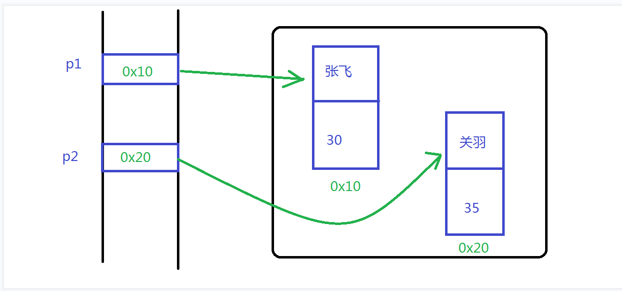 1-14(章节) - 图49