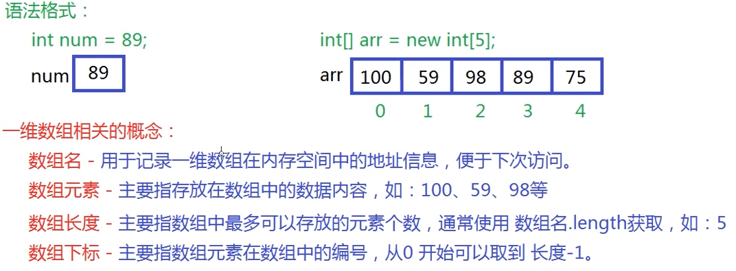 1-14(章节) - 图18