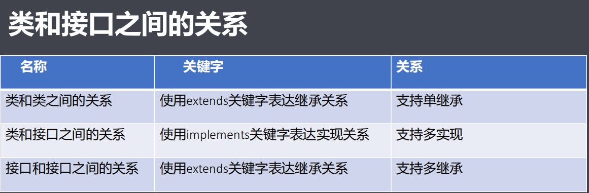 1-14(章节) - 图89