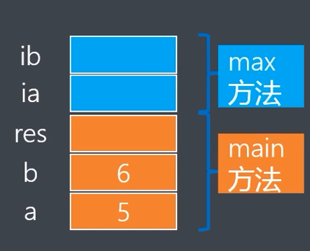 1-14(章节) - 图37