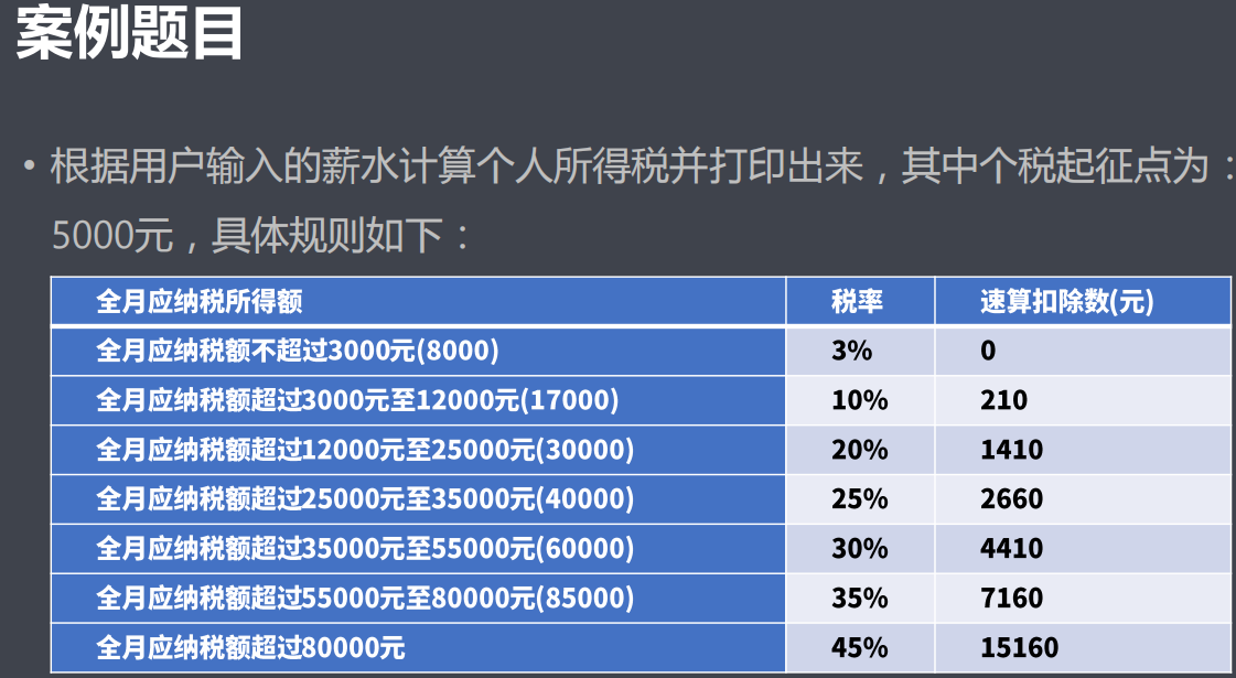 1-14(章节) - 图7