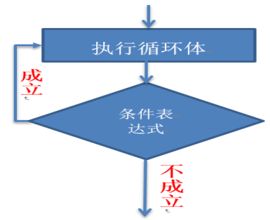 1-14(章节) - 图17