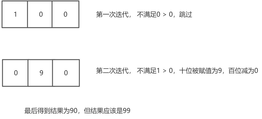 模拟行为 - 图15