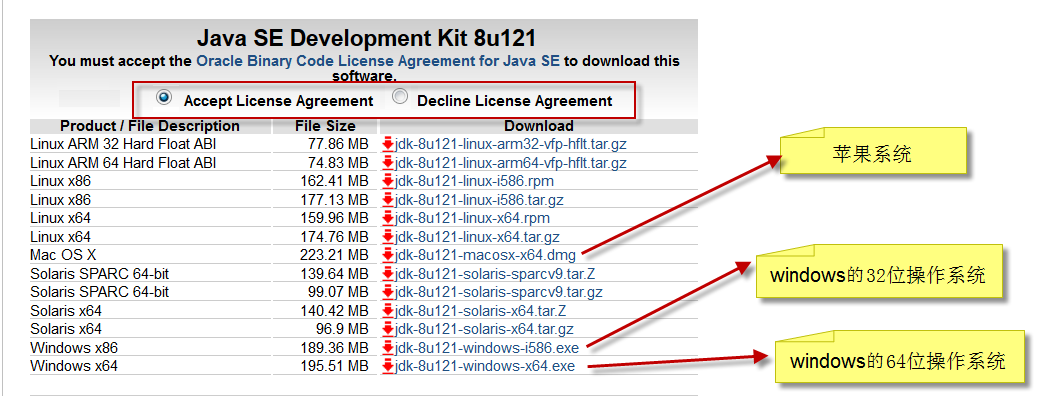 04.JDK的下载和安装 - 图2