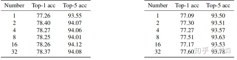 毕业设计——前期工作 - 图27