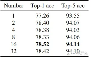 毕业设计——前期工作 - 图25