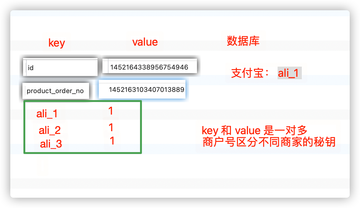 开发中遇到的问题, 使用的技术栈 - 图3