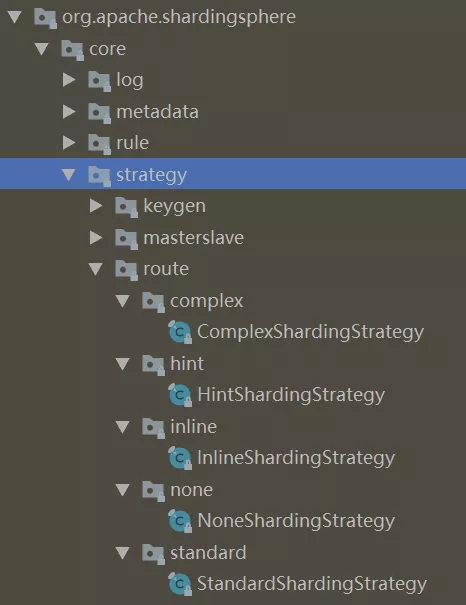 分库分表之 Sharding-JDBC 中间件 - 图7