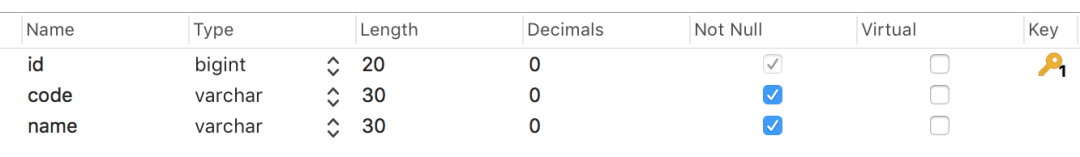 explain | 执行计划 - 图22