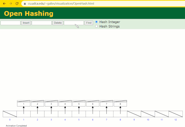 为什么 MySQL索引要用 B tree - 图6