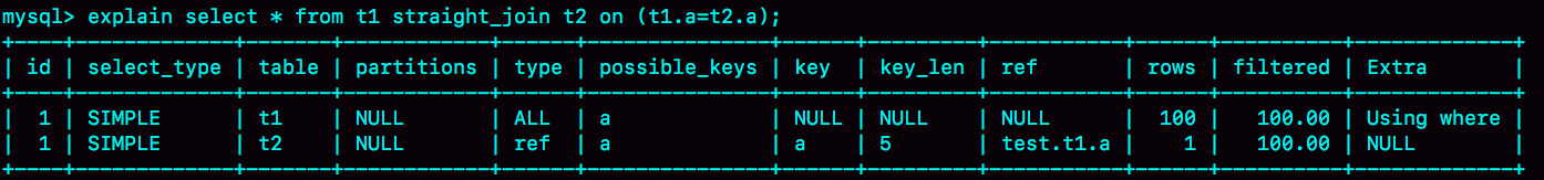 Join使用以及优化 - 图1
