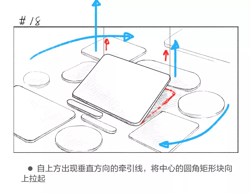 平安口袋银行5.0宣传视频脚本创作方法 - 图5