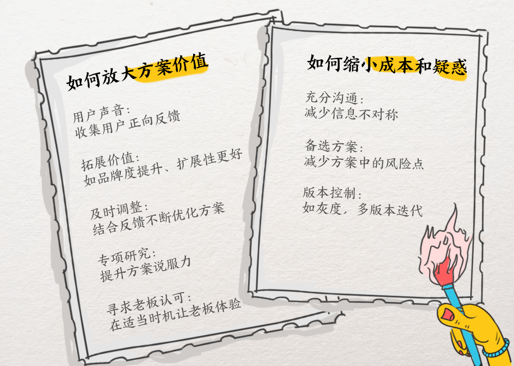 1.刚性能力：腾讯设计师的需求沟通高效宝典，可吊打那谁... - 图12