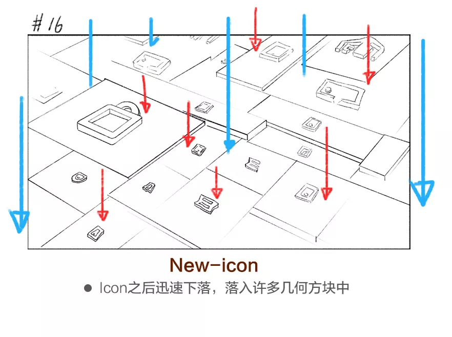 平安口袋银行5.0宣传视频脚本创作方法 - 图3