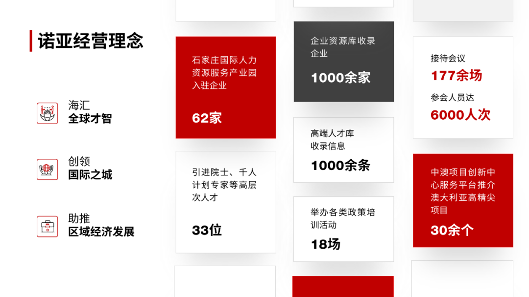 这5位读者的PPT太真实了，密密麻麻都是字！改… - 图17