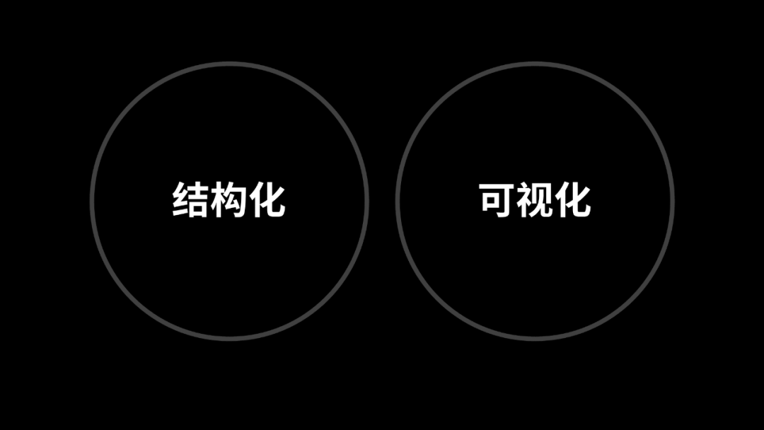 这5位读者的PPT太真实了，密密麻麻都是字！改… - 图3