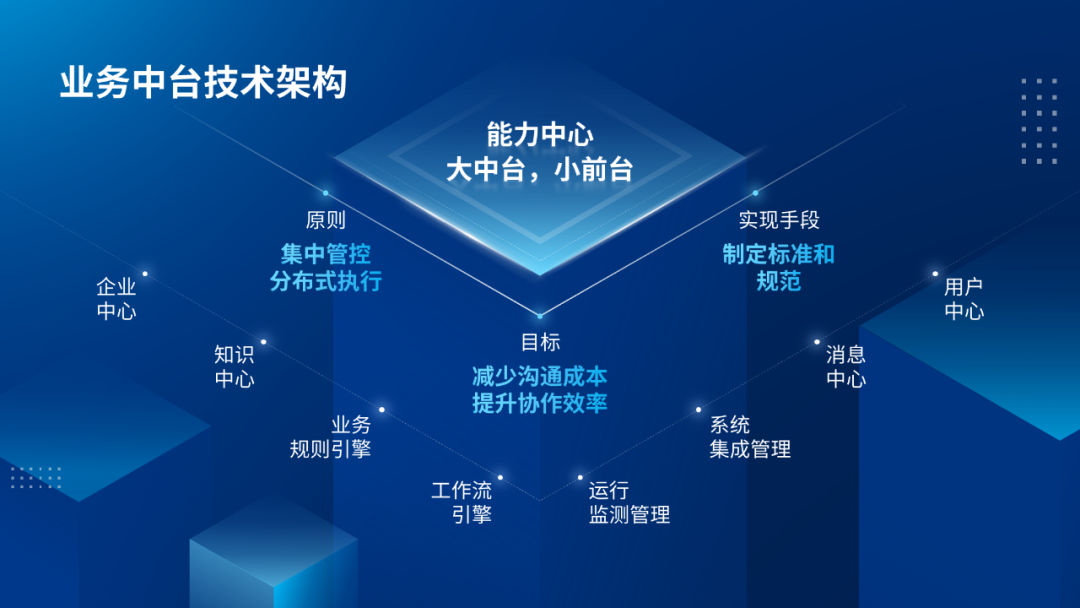 这5位读者的PPT太真实了，密密麻麻都是字！改… - 图2