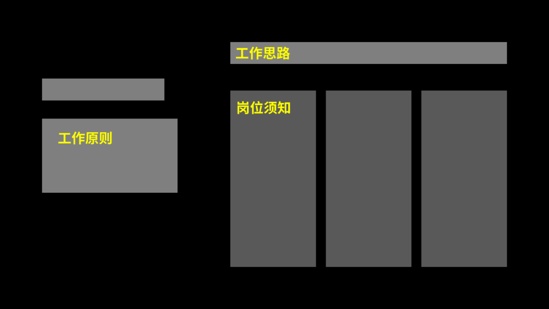 这5位读者的PPT太真实了，密密麻麻都是字！改… - 图25