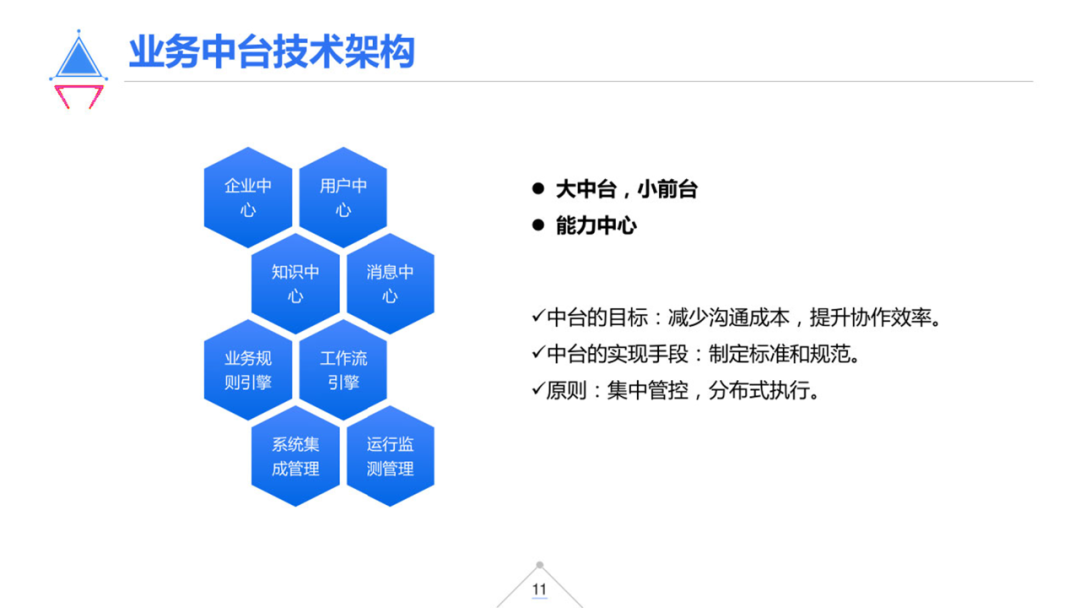 这5位读者的PPT太真实了，密密麻麻都是字！改… - 图1