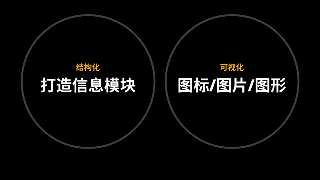 这5位读者的PPT太真实了，密密麻麻都是字！改… - 图4