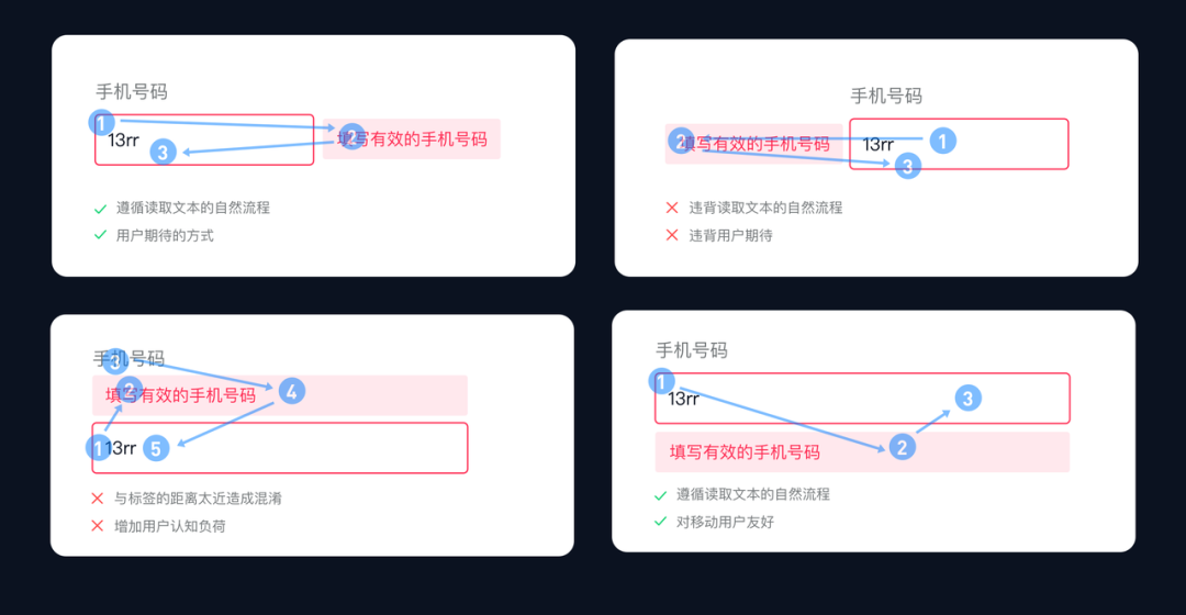 🤿硬货|Web表单设计实战 - 图13