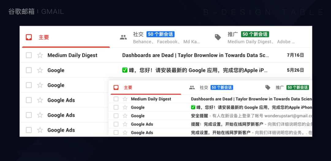 🤿硬货|Web表格设计实战 - 图33