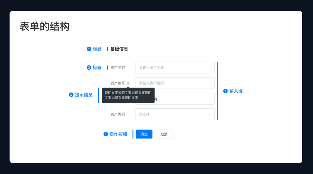 🤿硬货|Web表单设计实战 - 图1