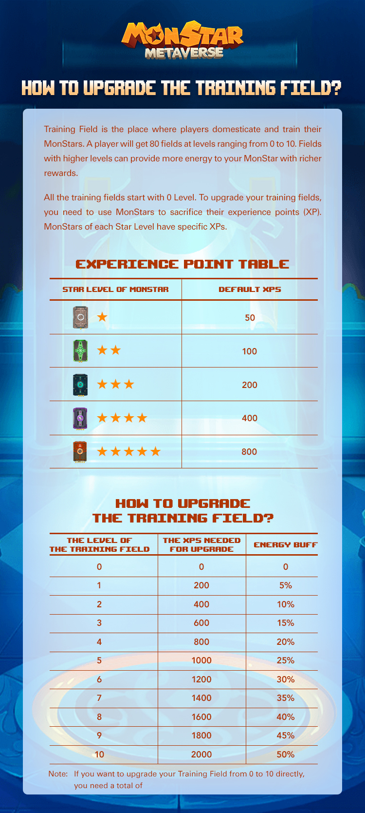 星际幻兽训练场升级 - eng.jpg