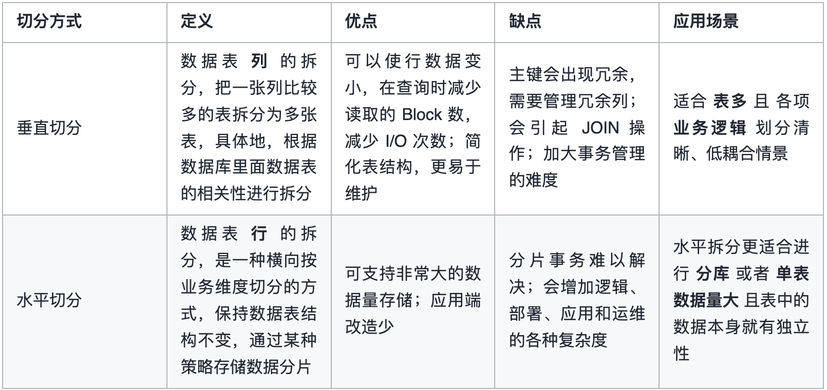 截屏2022-01-19 下午2.08.16.png