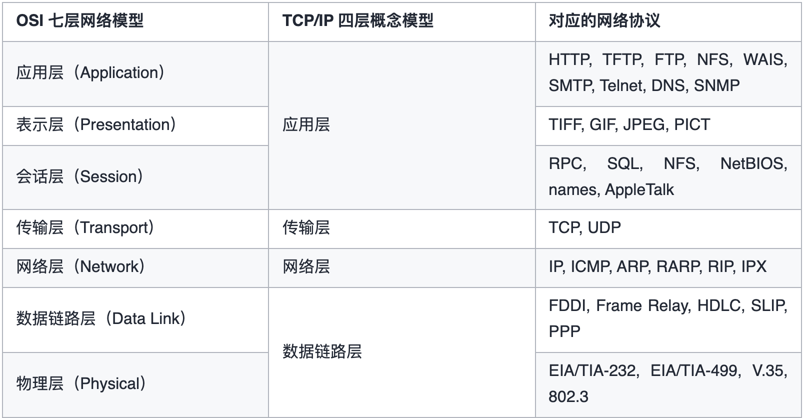 截屏2022-01-20 下午7.10.48.png