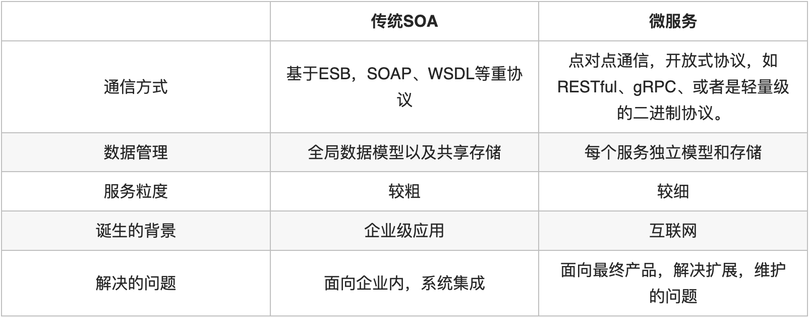 截屏2022-03-01 上午11.01.16.png