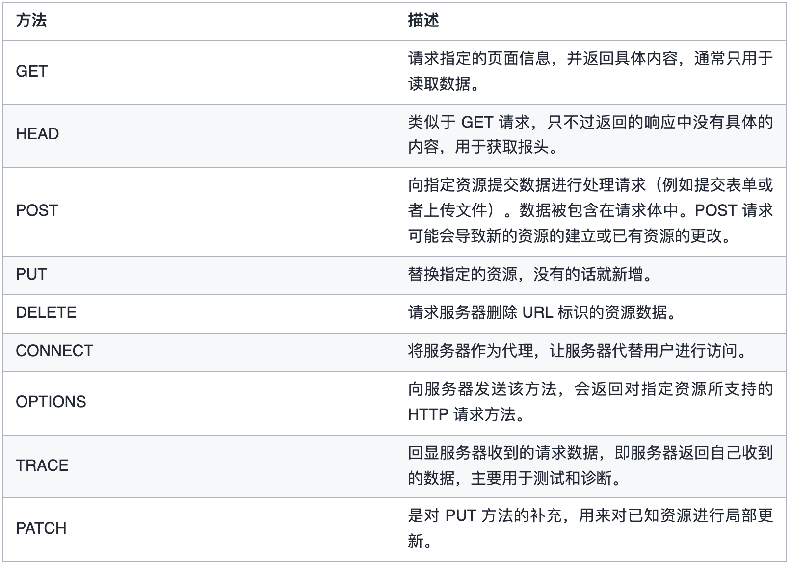 截屏2022-01-20 下午11.35.23.png