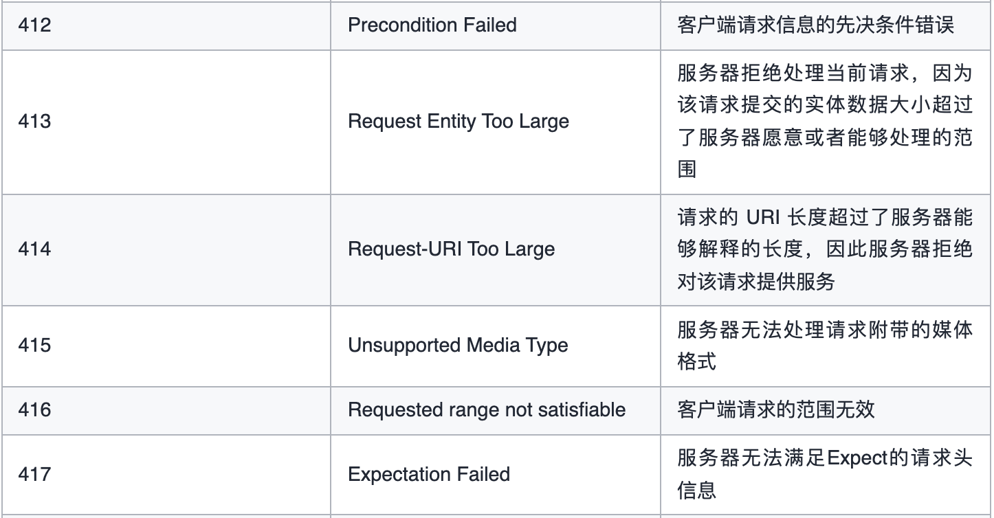 截屏2022-01-21 下午3.28.04.png