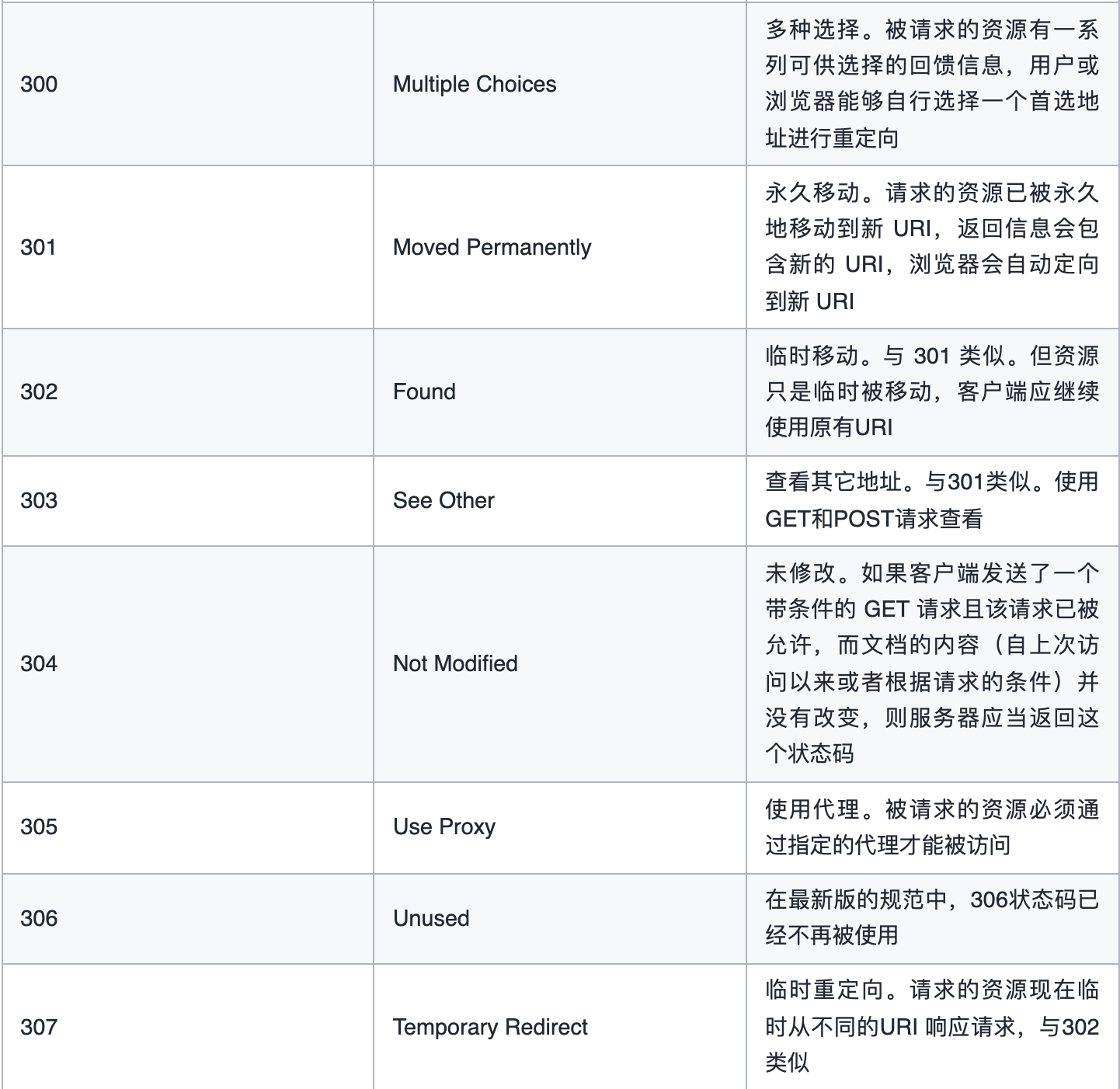截屏2022-01-21 下午3.29.37.png