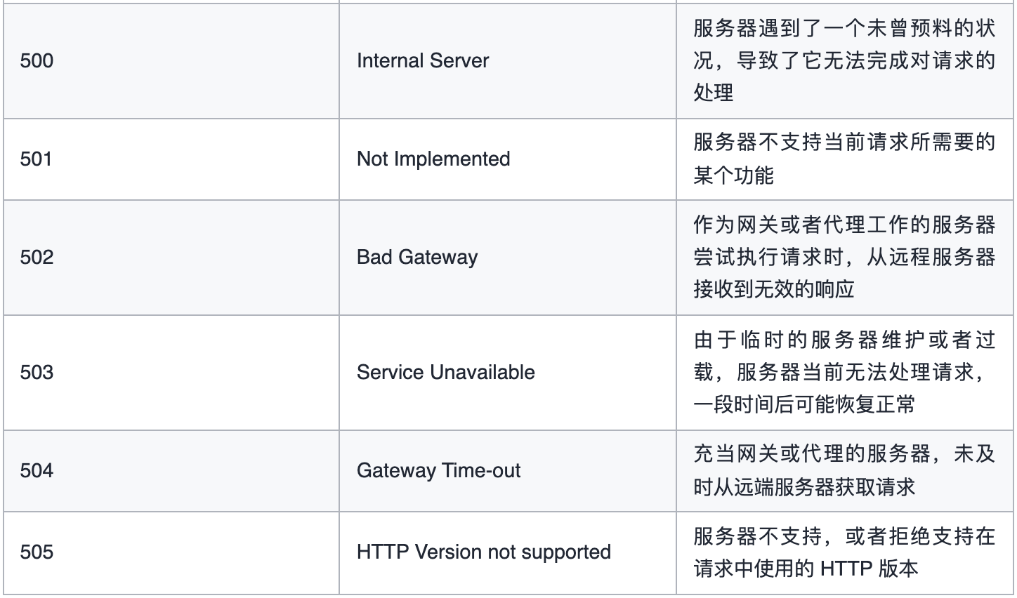 截屏2022-01-21 下午3.28.57.png
