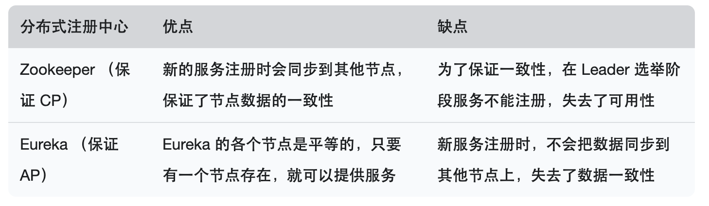 截屏2022-03-14 下午10.09.34.png