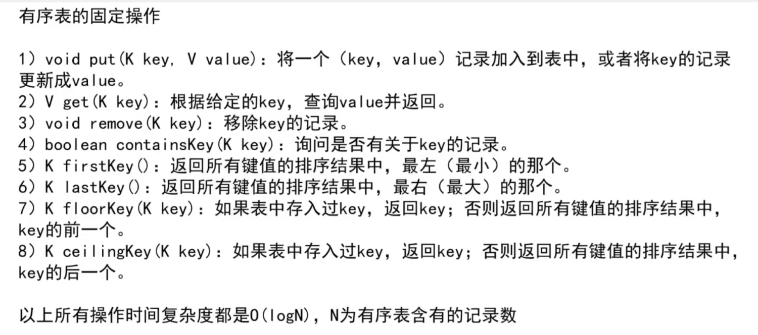 集合与泛型 - 图48