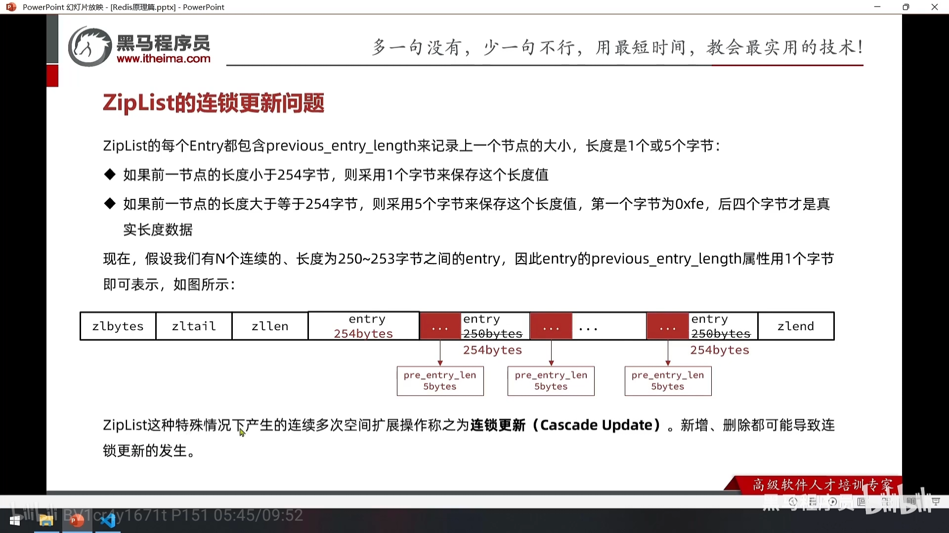 Redis数据类型 - 图23