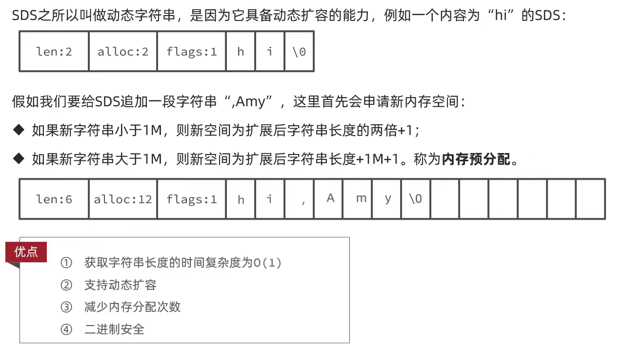 Redis10 原理解析 - 图3