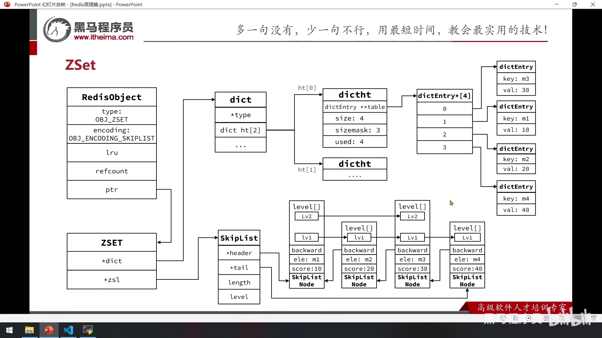 Redis10 原理解析 - 图73