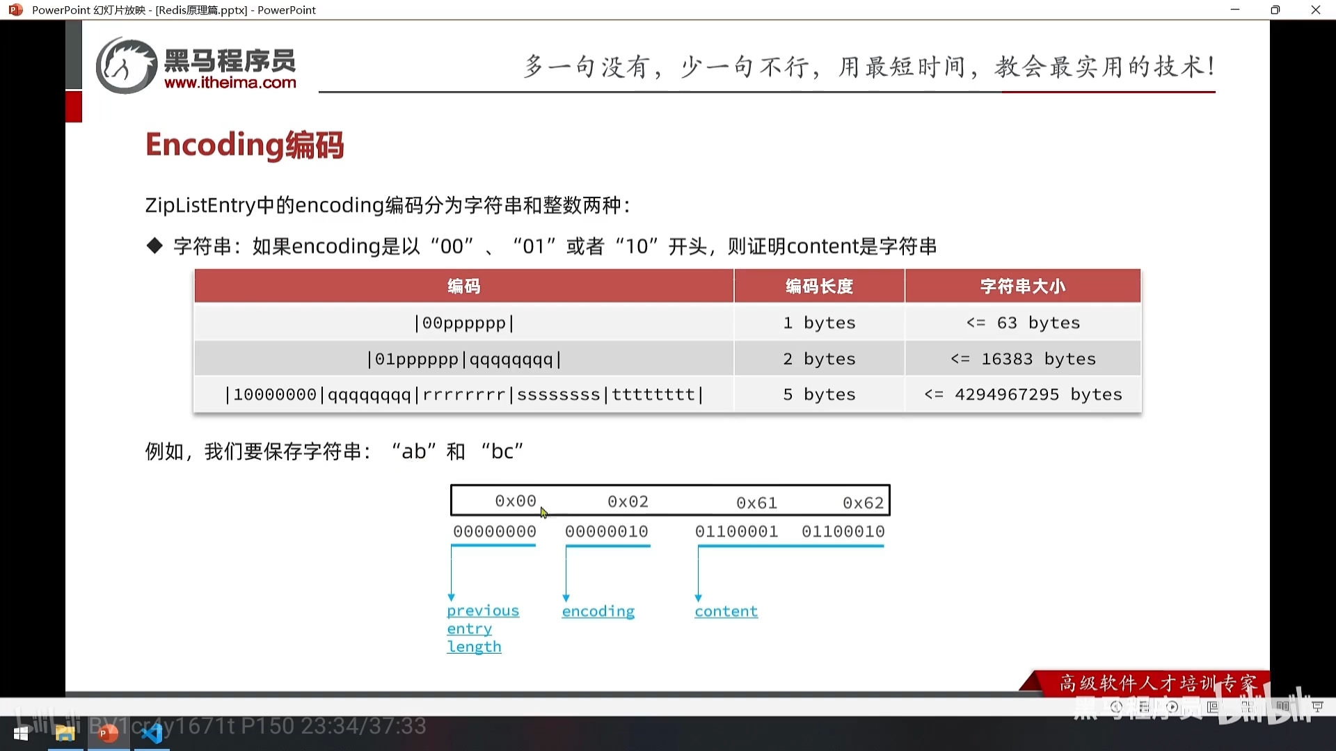 Redis10 原理解析 - 图40