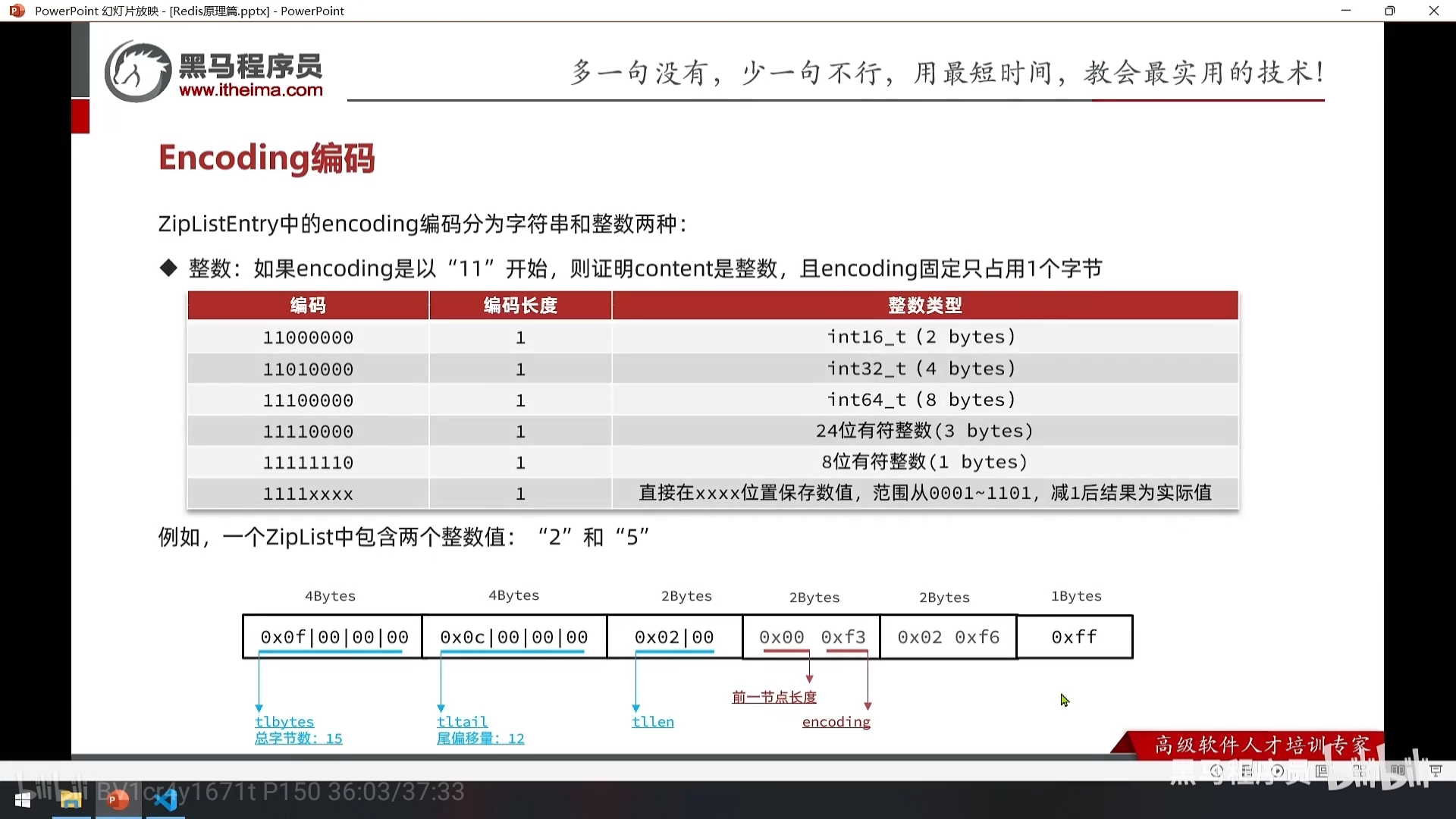 Redis数据类型 - 图22