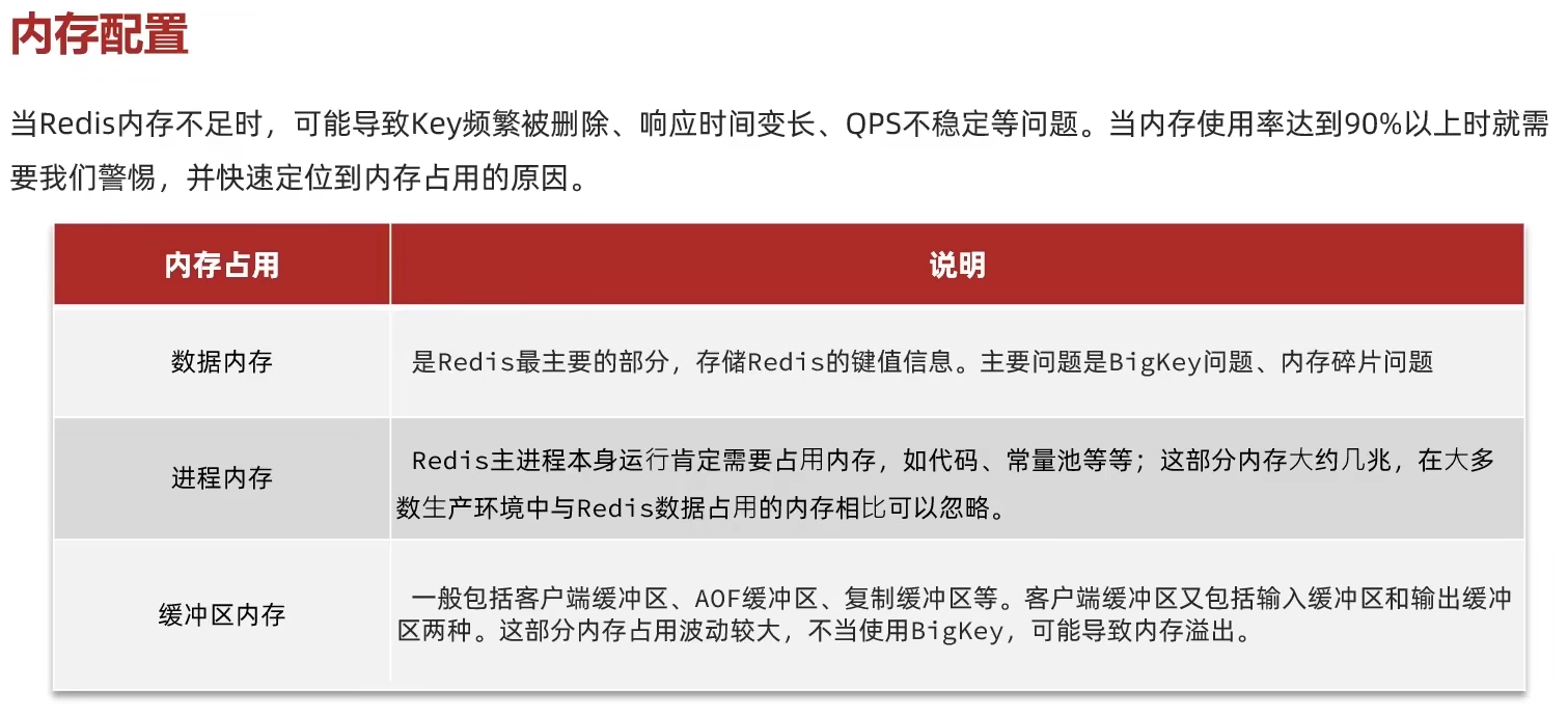 Redis09 最佳实践 - 图21