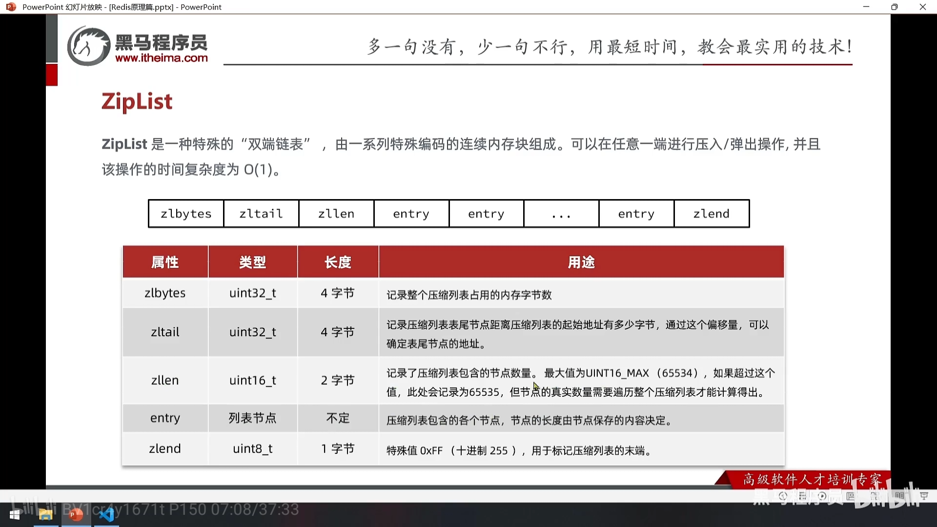 Redis数据类型 - 图14