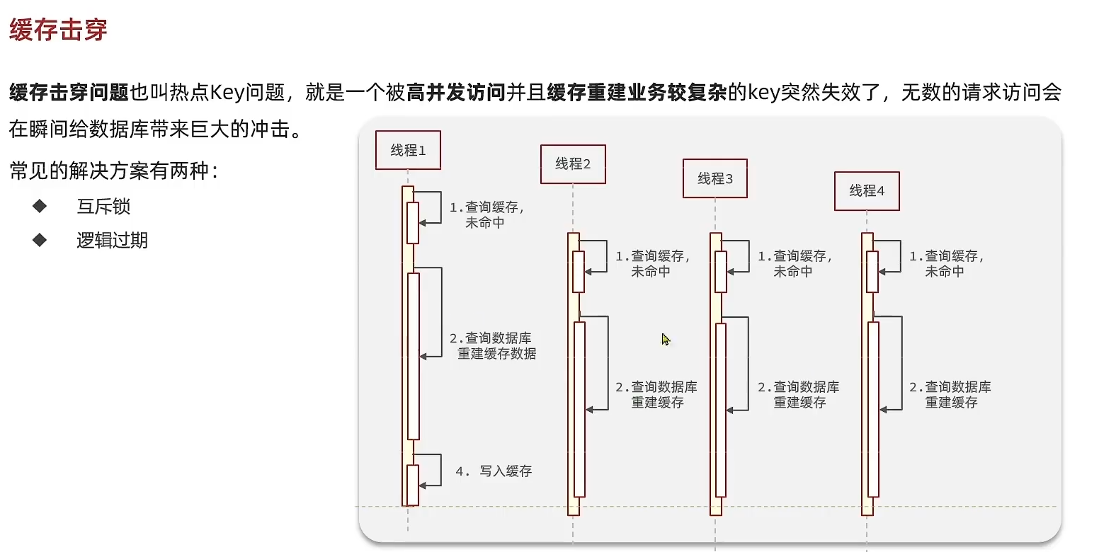 Redis04 穿透、雪崩、击穿 - 图4