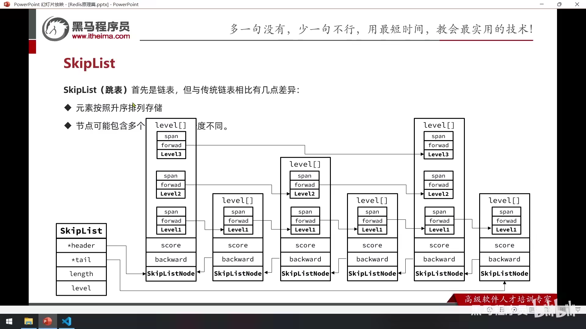 Redis10 原理解析 - 图56