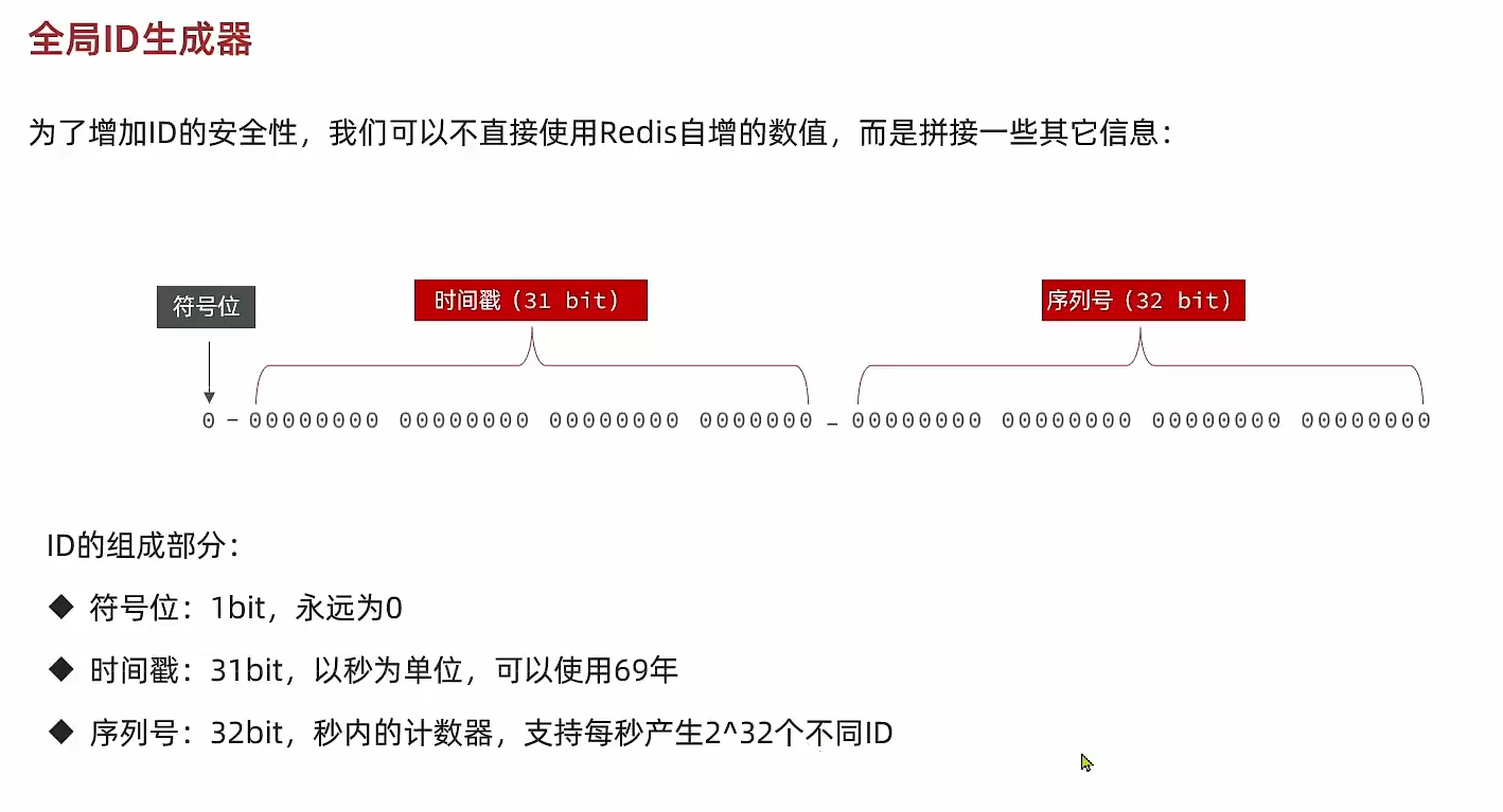 Redis05 应对秒杀 - 图4