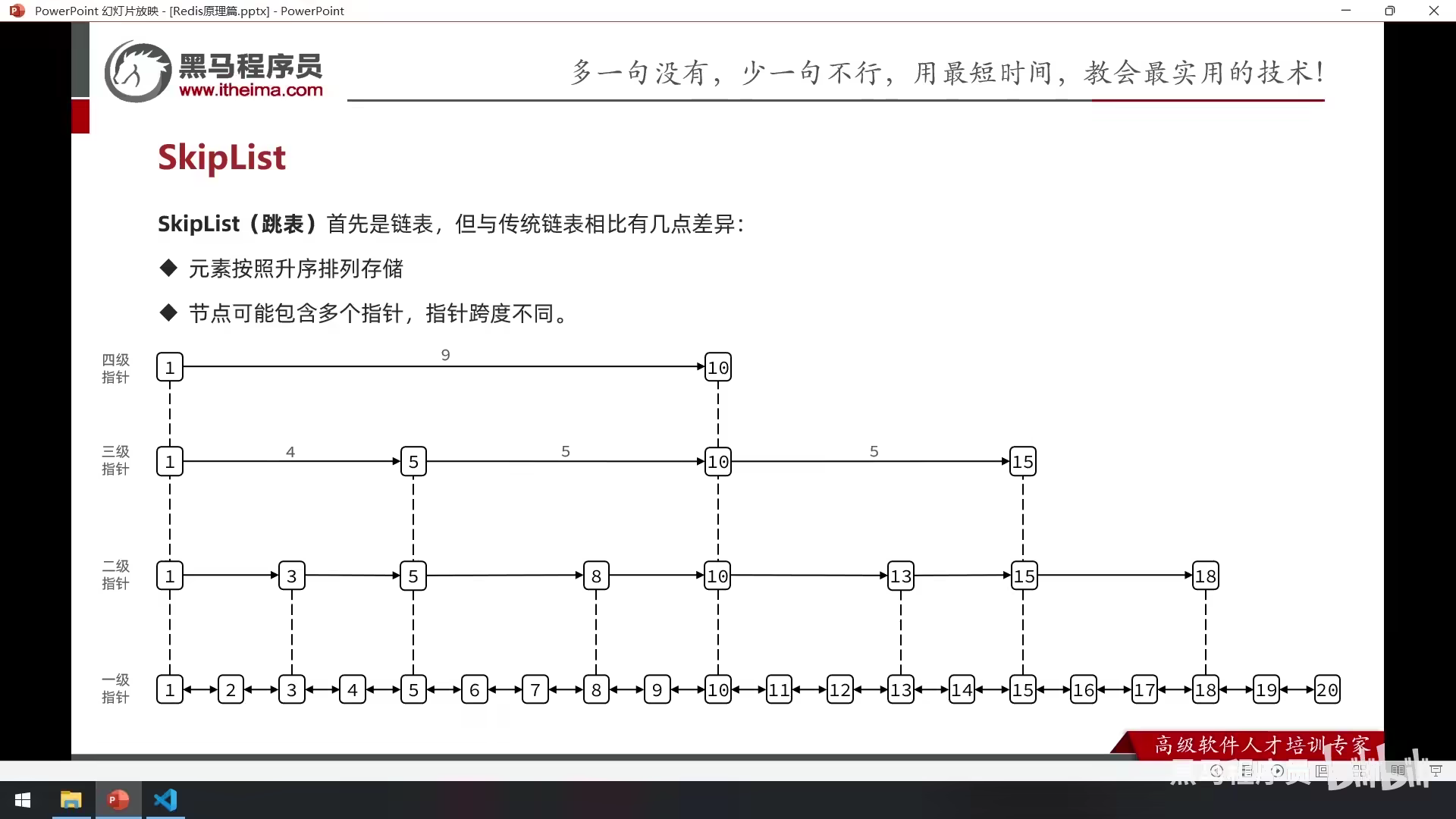 Redis10 原理解析 - 图54