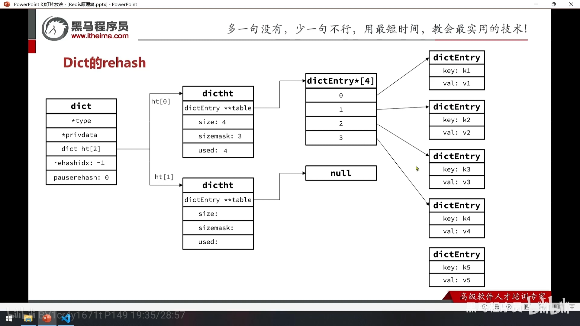 Redis10 原理解析 - 图32